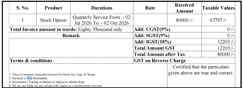 Tax invoice from Pheonix Capital Research for quarterly Stock Option service
