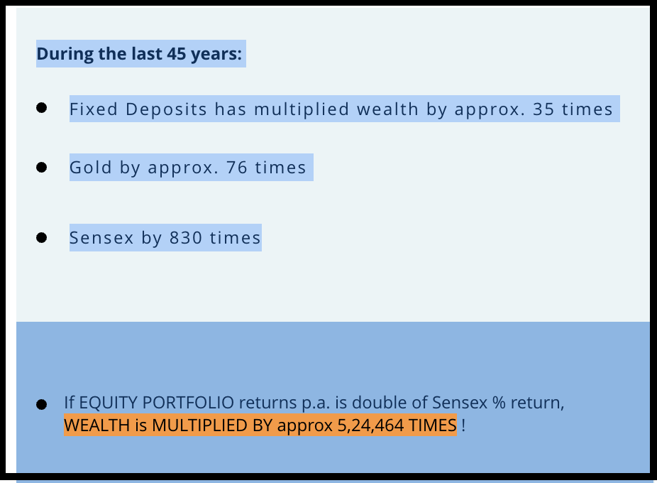 Website excerpt illustrating a hypothetical 5,24,464 times wealth projection over 45 years.
