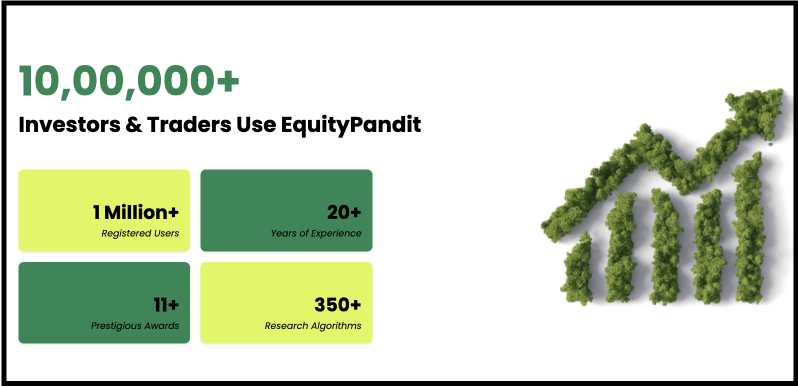 EquityPandit Financial Services platform statistics, including over one million registered users, supported countries, and research algorithms.
