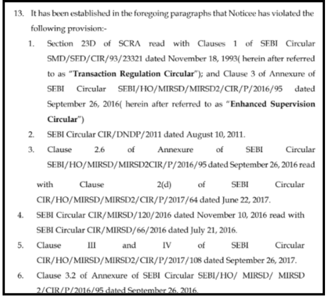SEBI adjudication order paragraph 13 detailing statutory and circular violations against Motilal Oswal Financial Services.