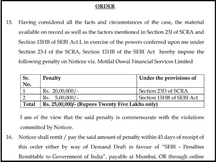 SEBI penalty table in the April 29, 2022 order against Motilal Oswal, ₹20 lakh and ₹5 lakh