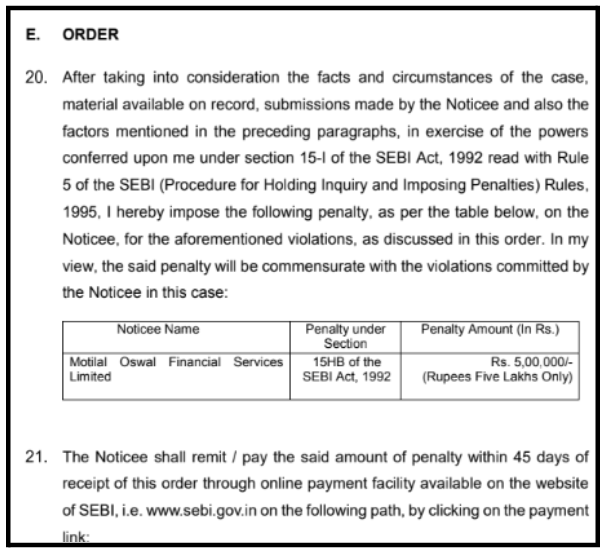 SEBI penalty paragraph in the December 31, 2024 order, ₹5,00,000 under Section 15HB
