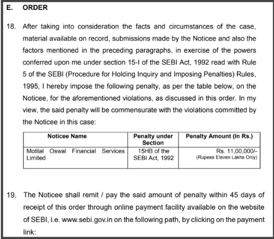 Penalty paragraph in SEBI's August 12, 2025 order against Motilal Oswal, ₹11 lakh