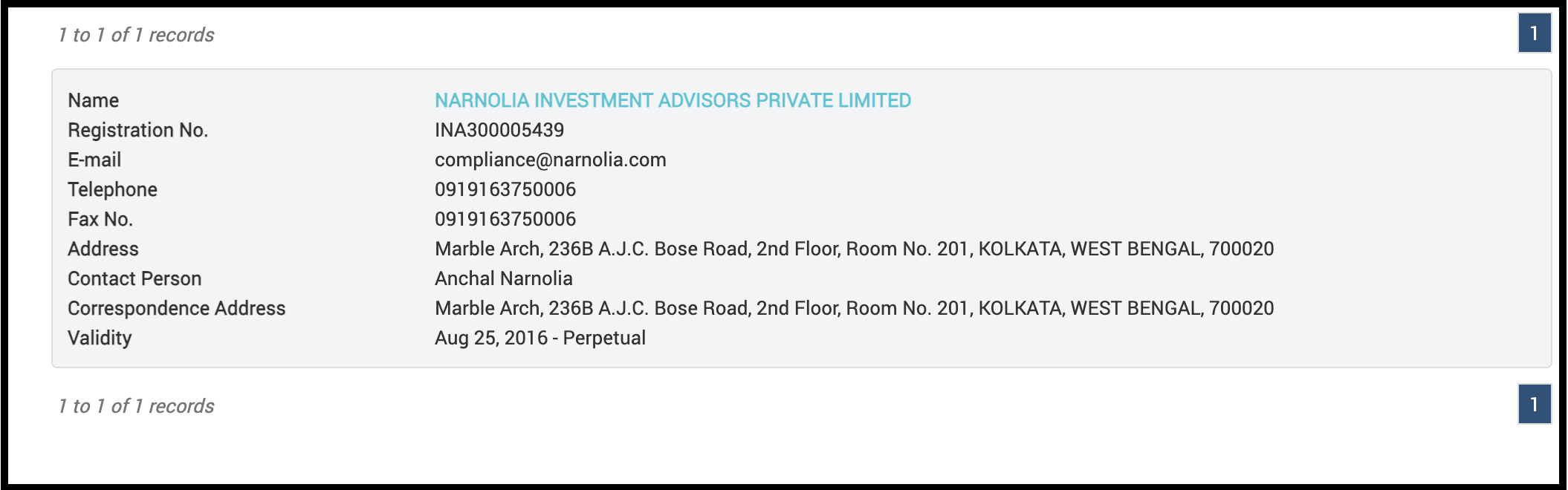 SEBI registration details and verification record for Narnolia Investment Advisors