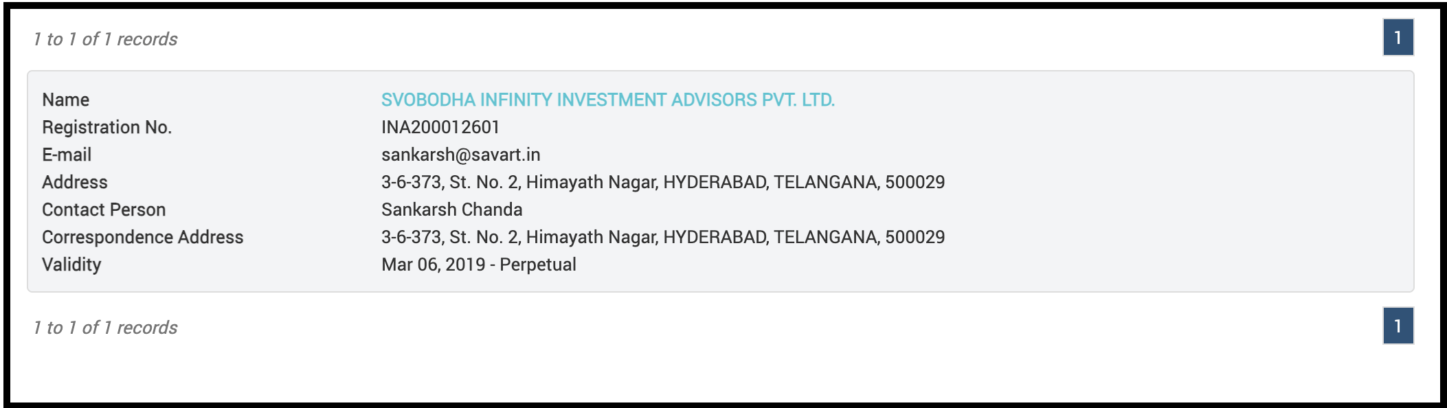 SEBI registration details table for Svobodha Infinity Investment Advisors