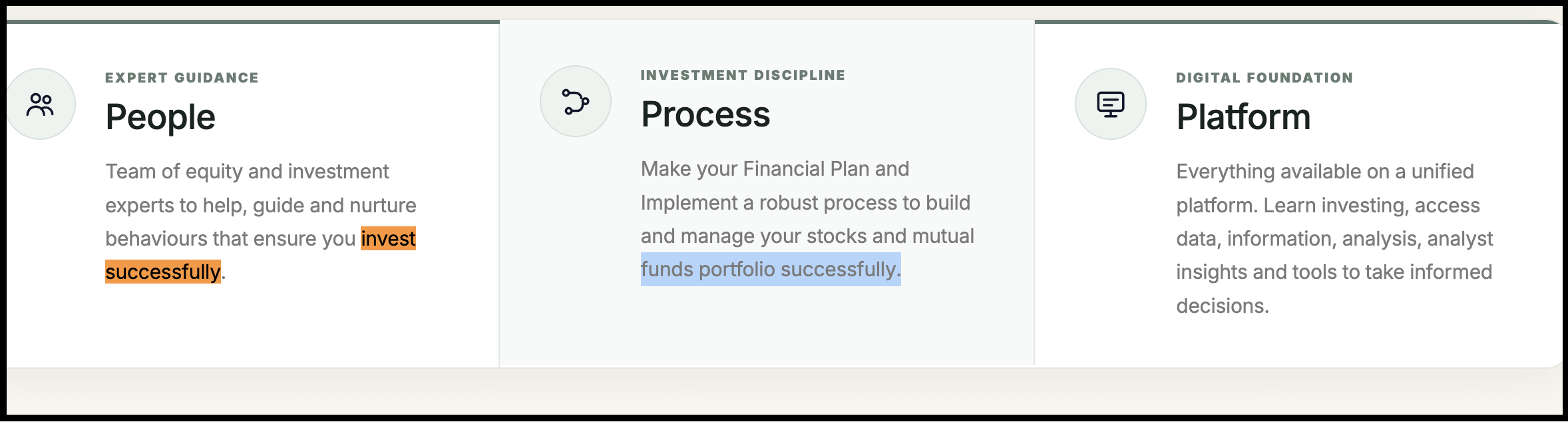 Platform workflow graphic highlighting people, process, and platform pillars