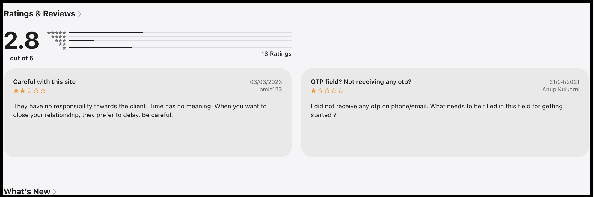 FinZipp app store ratings and user reviews screenshot showing low ratings and feedback