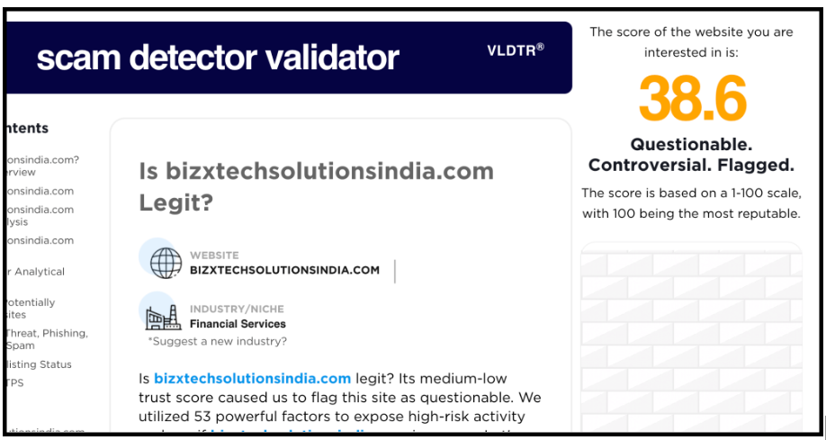 Scam Detector validator screenshot showing Bizxtech Solutions India trust score of 38.6 marked as questionable and flagged