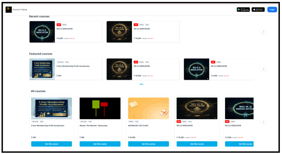 FirstLive Trading courses page screenshot showing featured and recent courses with prices and red discount tags