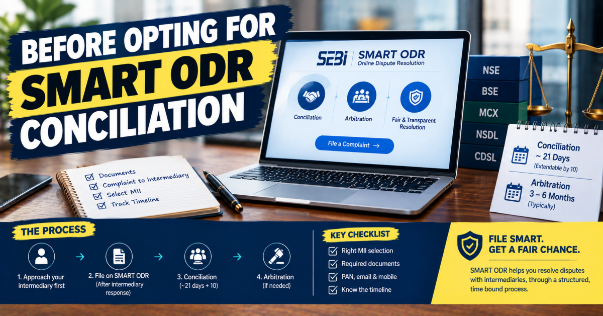 Before opting for SMART ODR conciliation showing the SMART ODR portal, filing checklist, conciliation process and arbitration