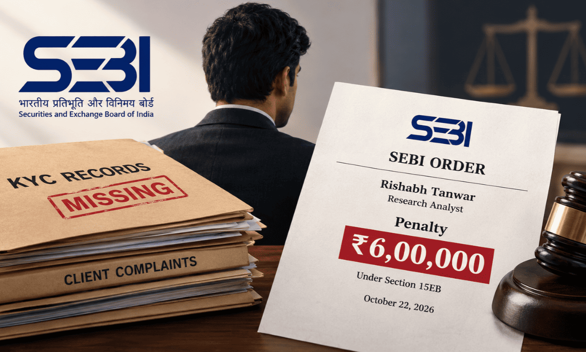 Rishabh Tanwar SEBI order document highlighting the ₹6 lakh penalty for research analyst compliance lapses
