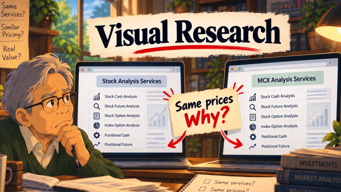 Visual Research