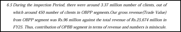 Noticee submission on client numbers and revenue share of the online bond platform segment