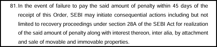 SEBI order paragraph 81 stating consequences if the penalty is not paid within 45 days, including recovery under Section 28A of the SEBI Act