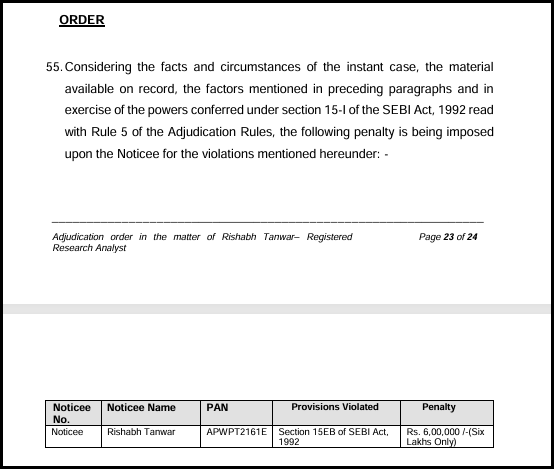 Order section of the SEBI adjudication showing a Rs. 6,00,000 penalty on Rishabh Tanwar under Section 15EB of the SEBI Act