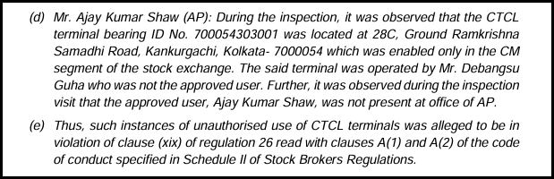 SEBI order excerpt stating a CTCL terminal of authorised person Ajay Kumar Shaw was operated by an unapproved user in Kolkata